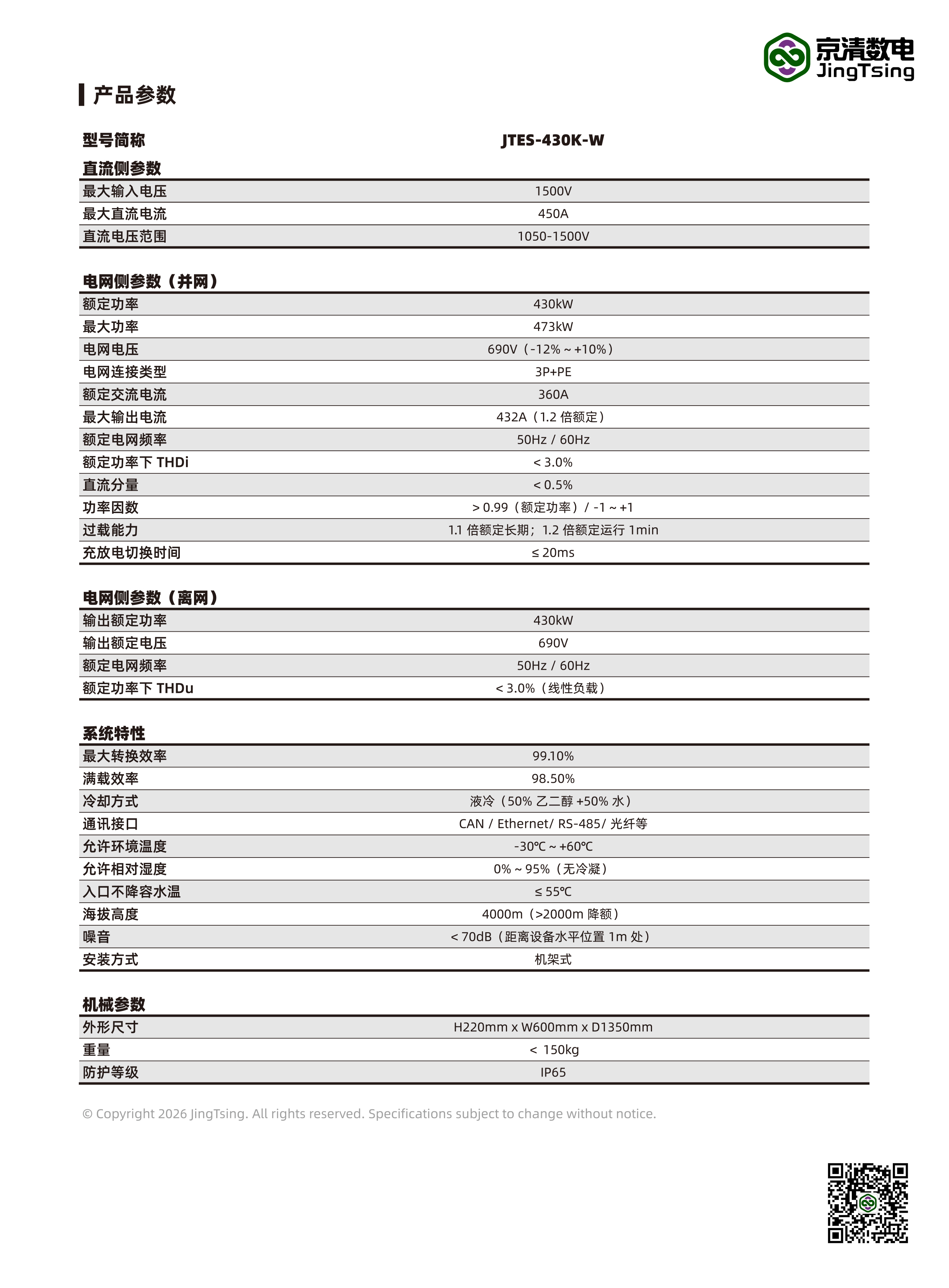 产品参数