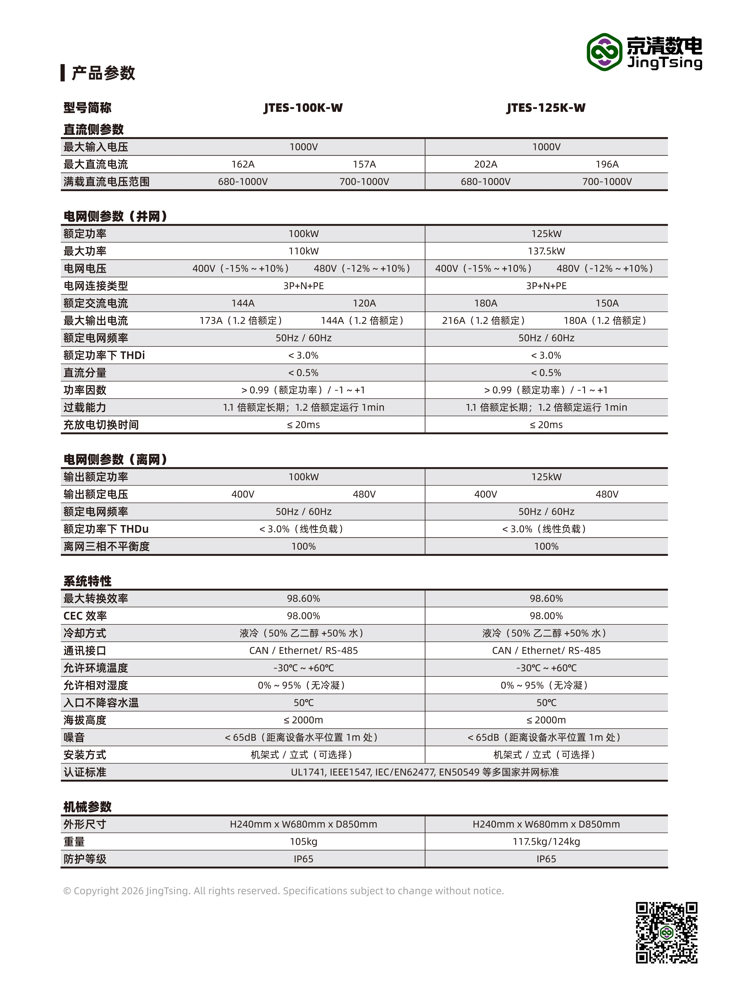 产品参数