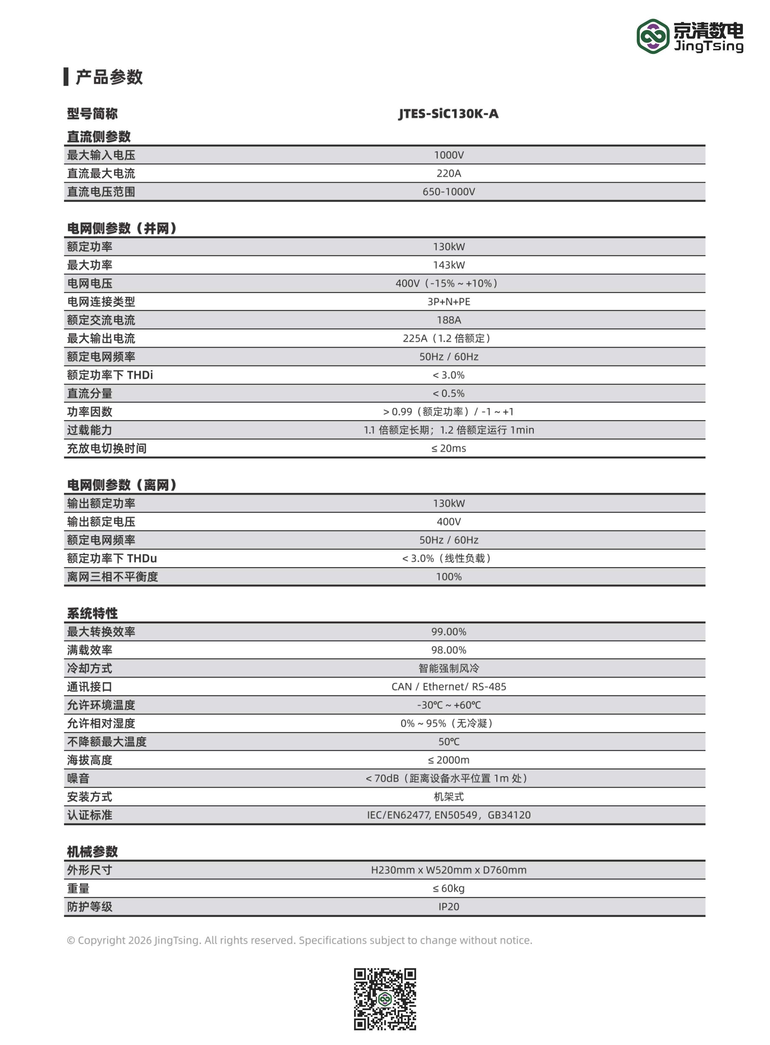 产品参数