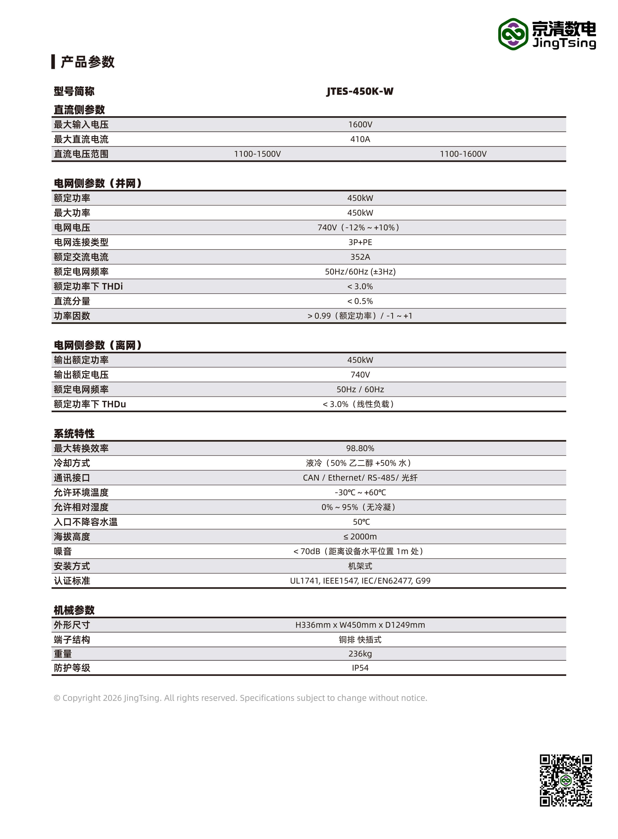 产品参数