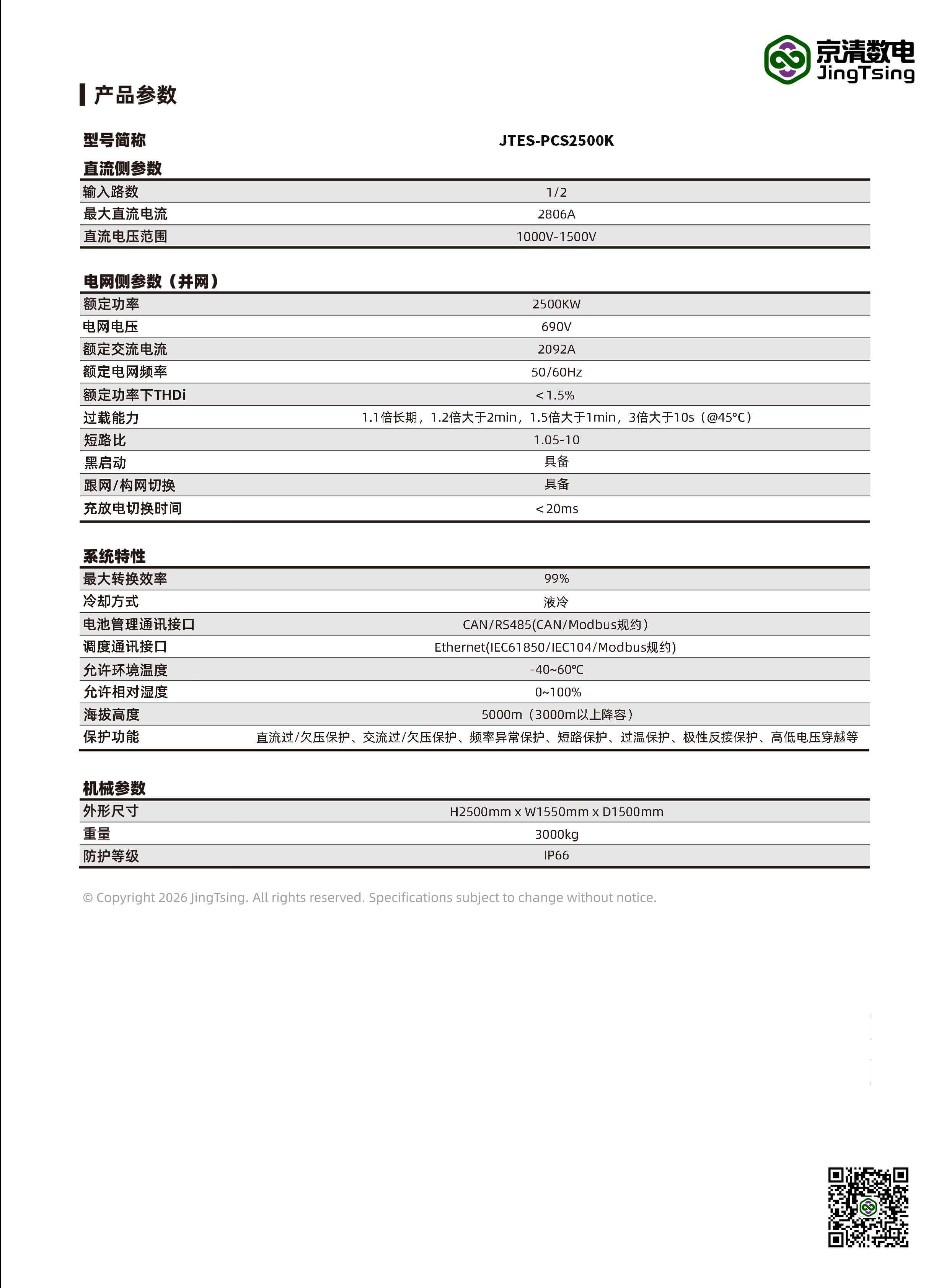 产品参数
