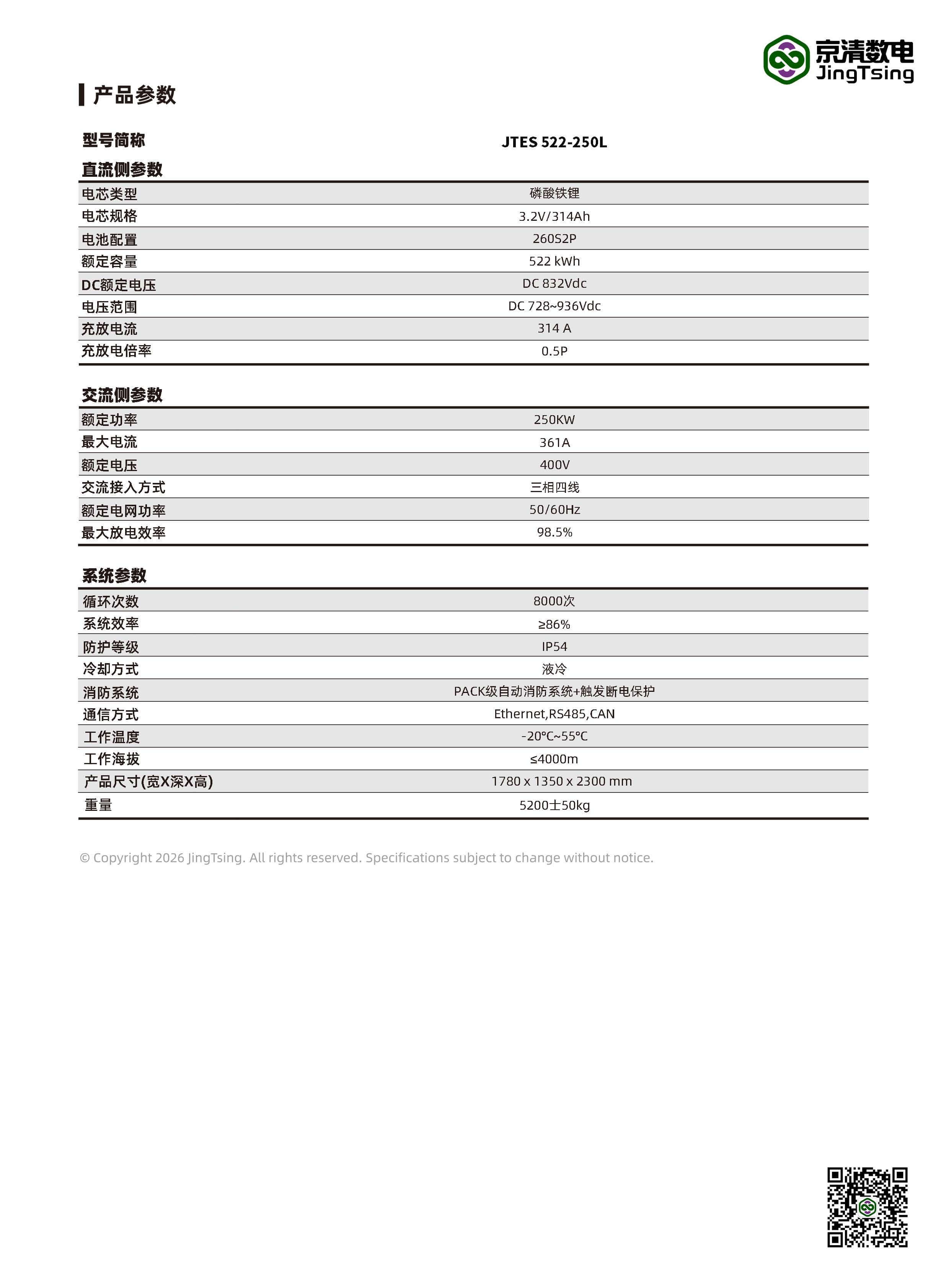 产品参数