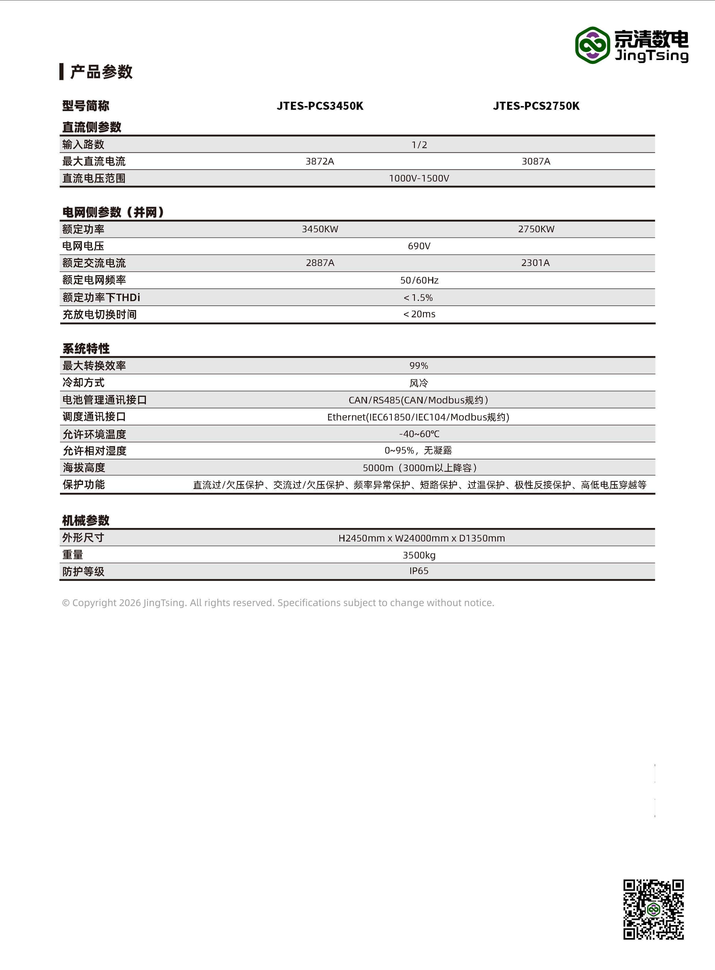 产品参数