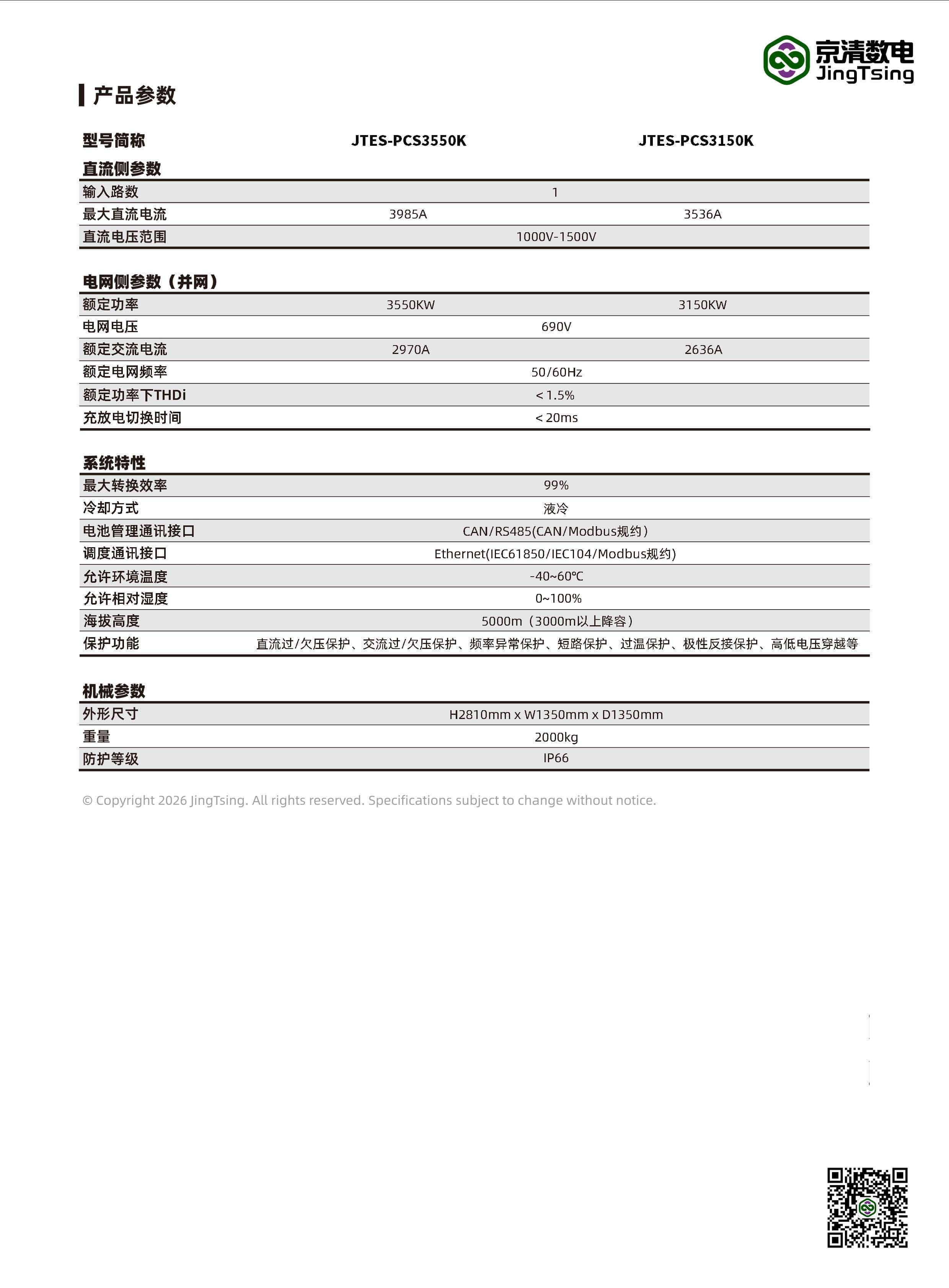 产品参数