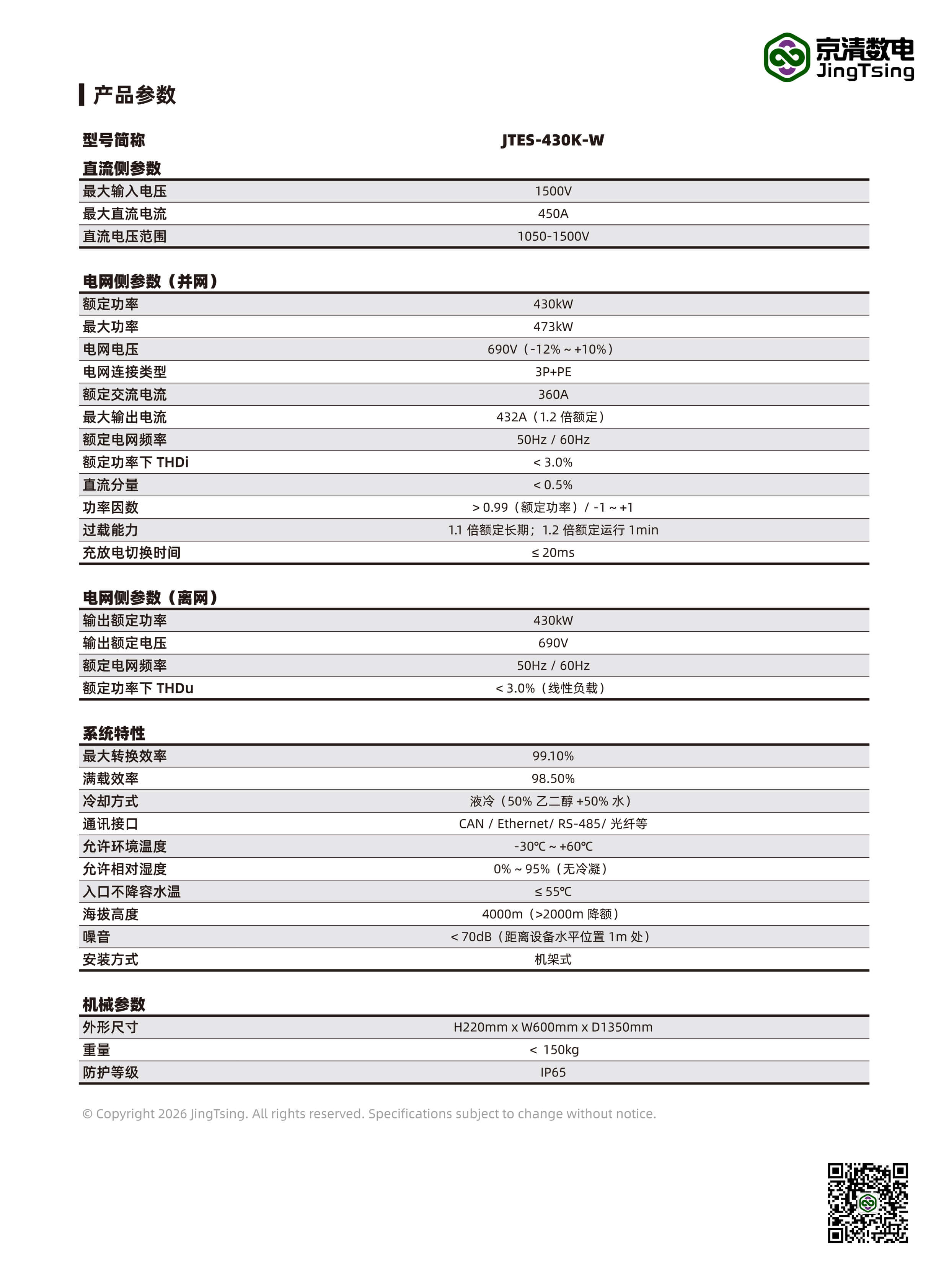 产品参数