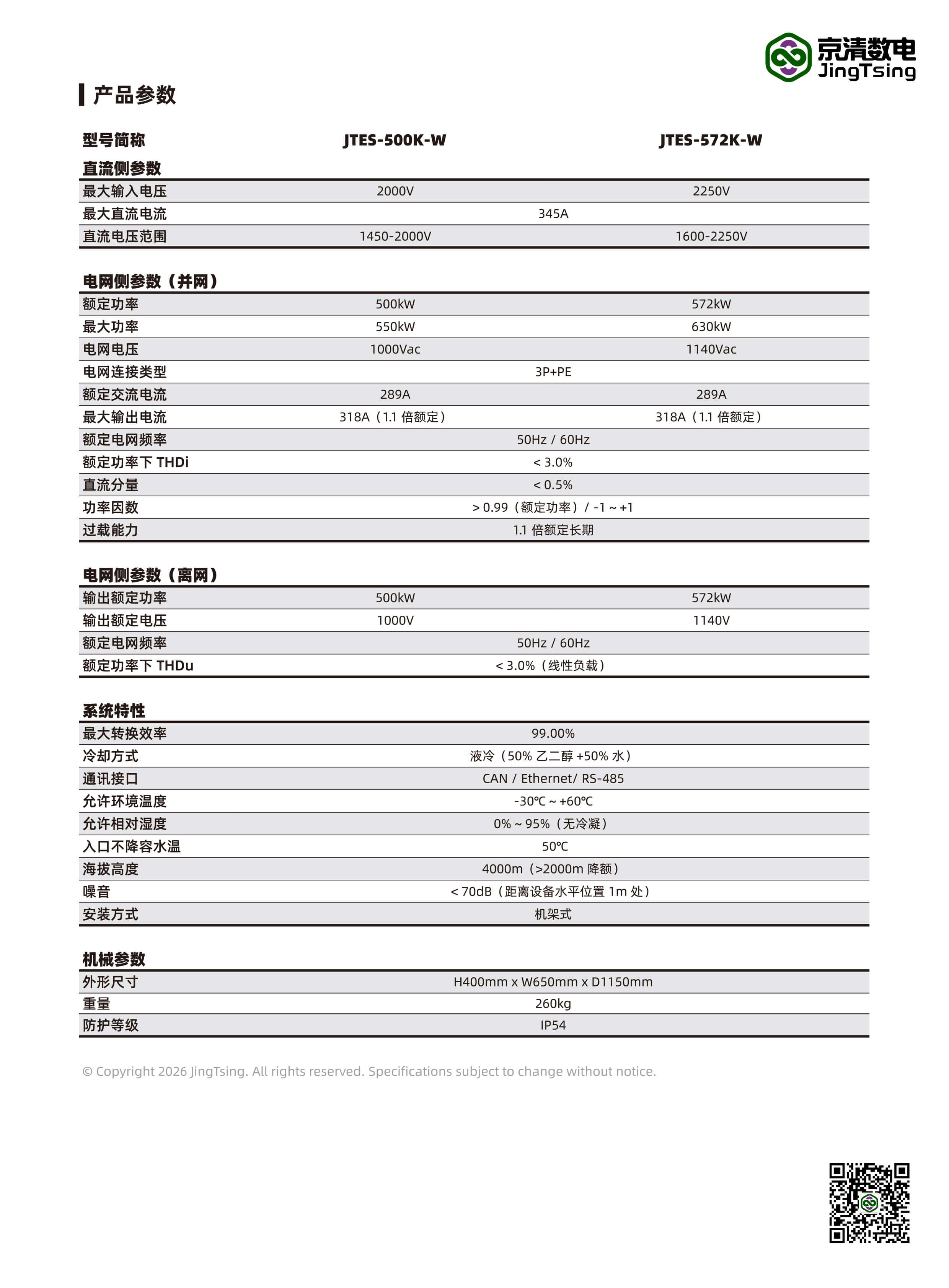 产品参数