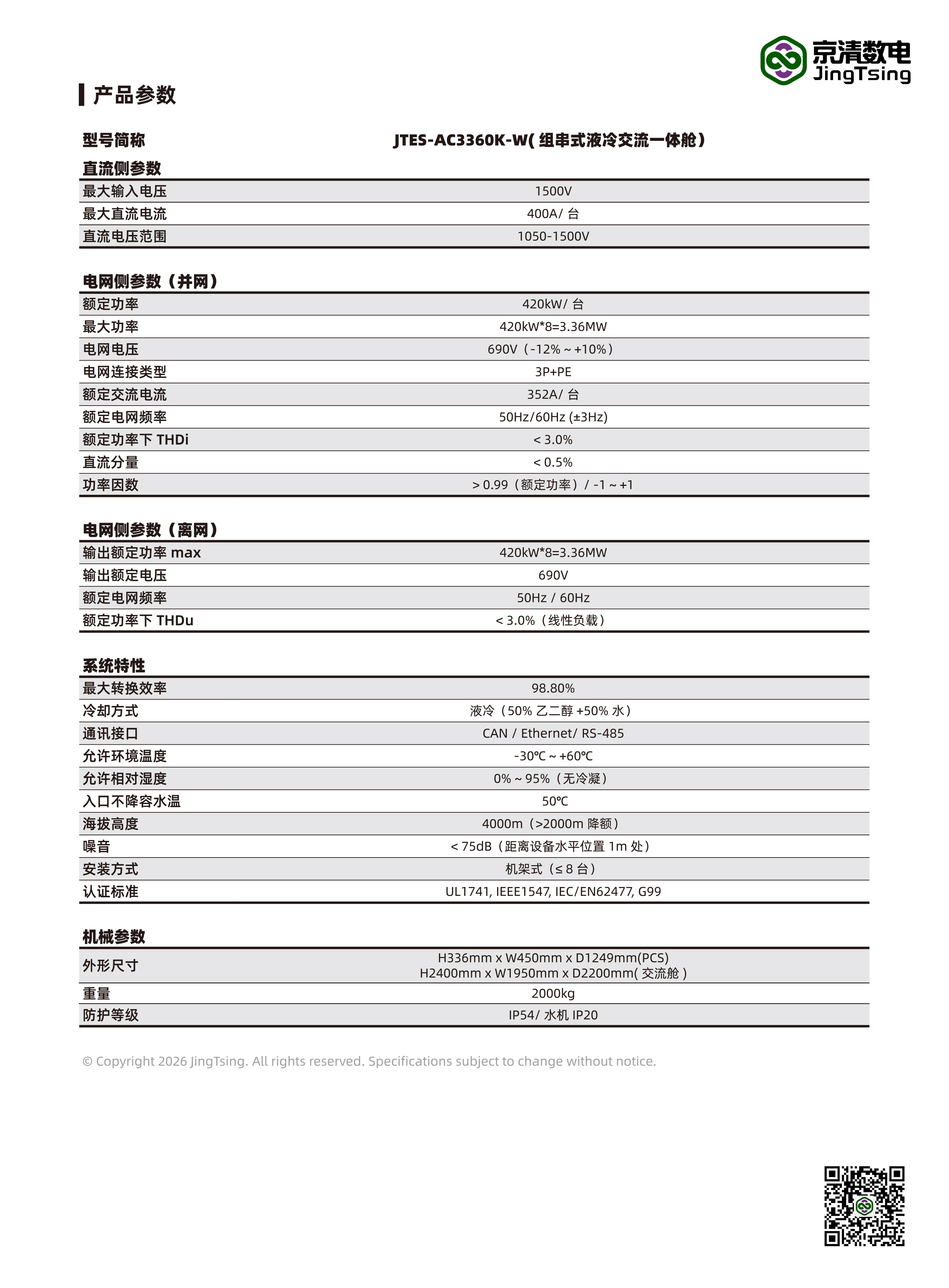 产品参数