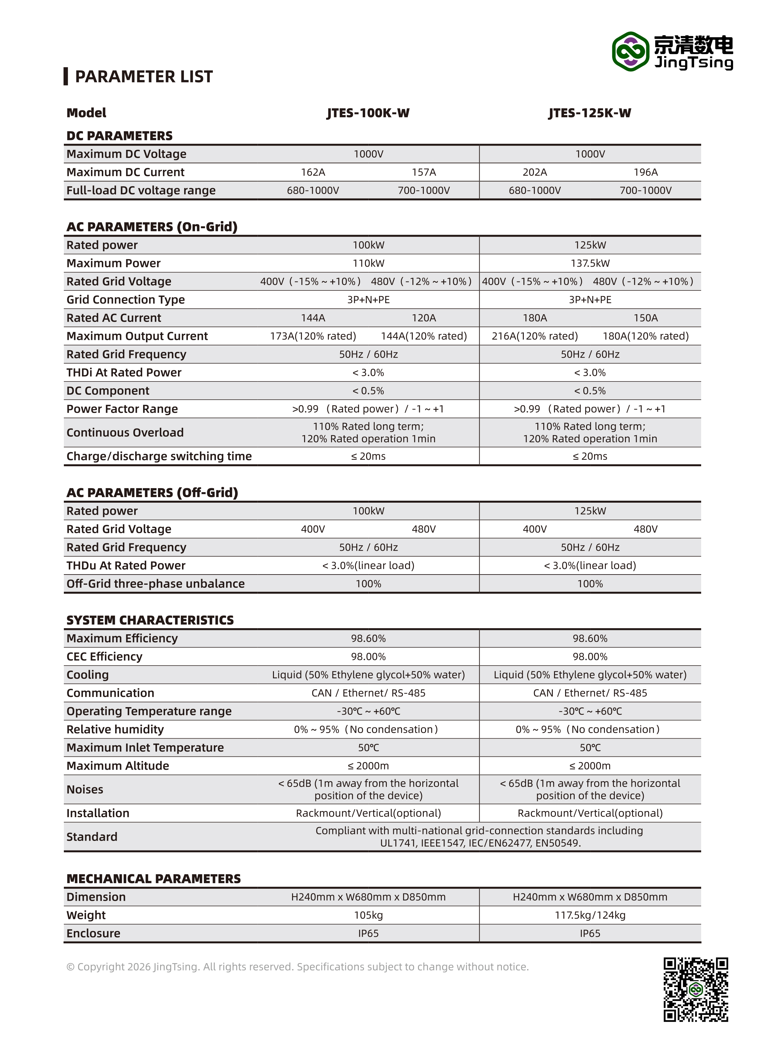 Product Specifications