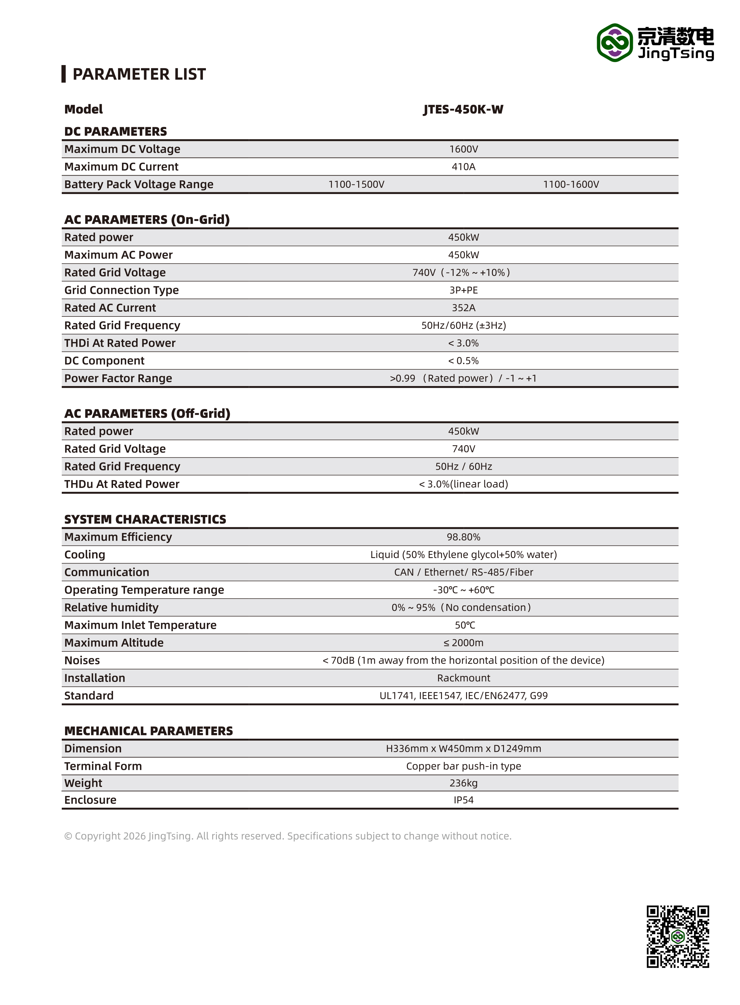 Product Specifications