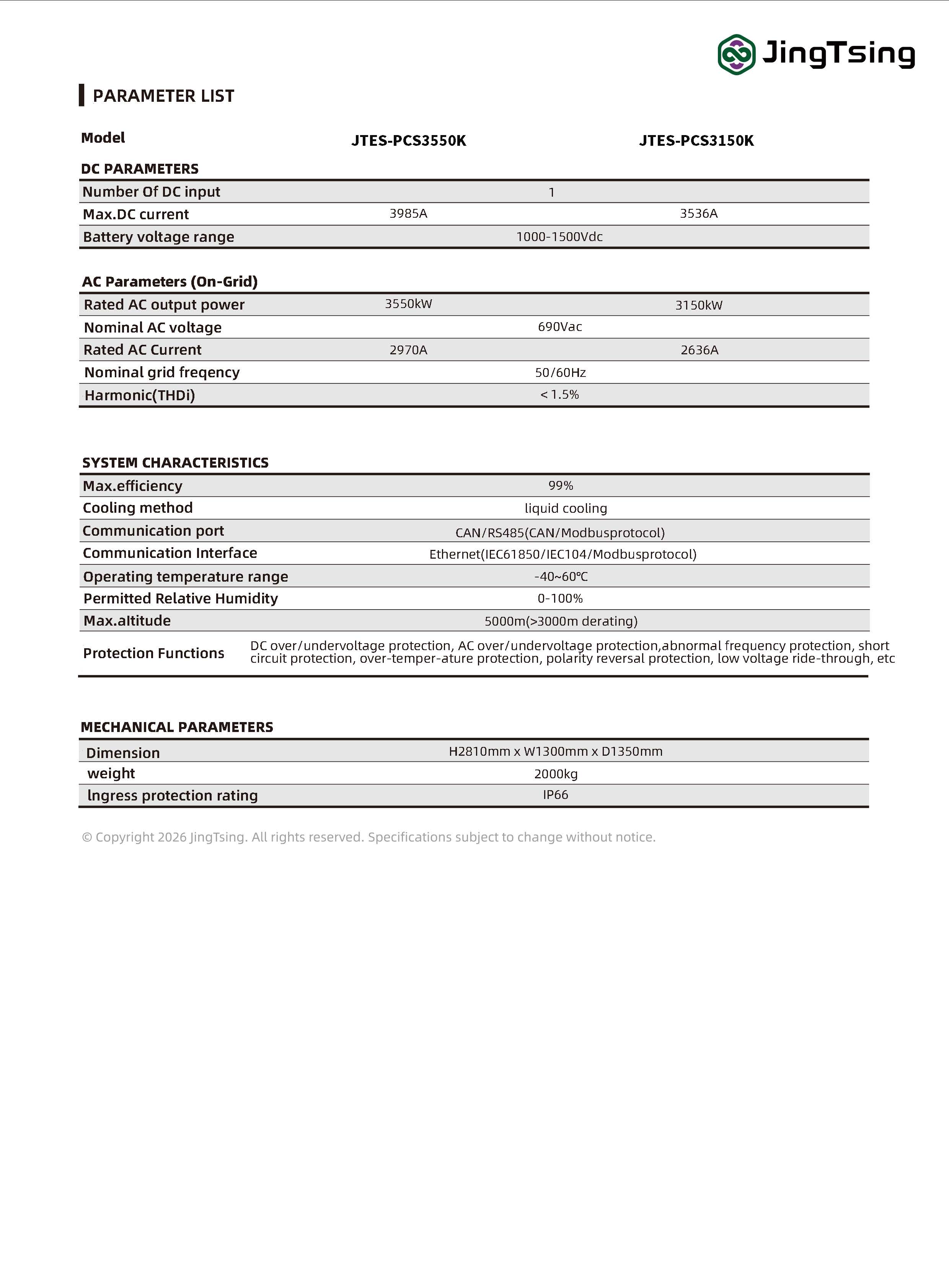 Product Specifications
