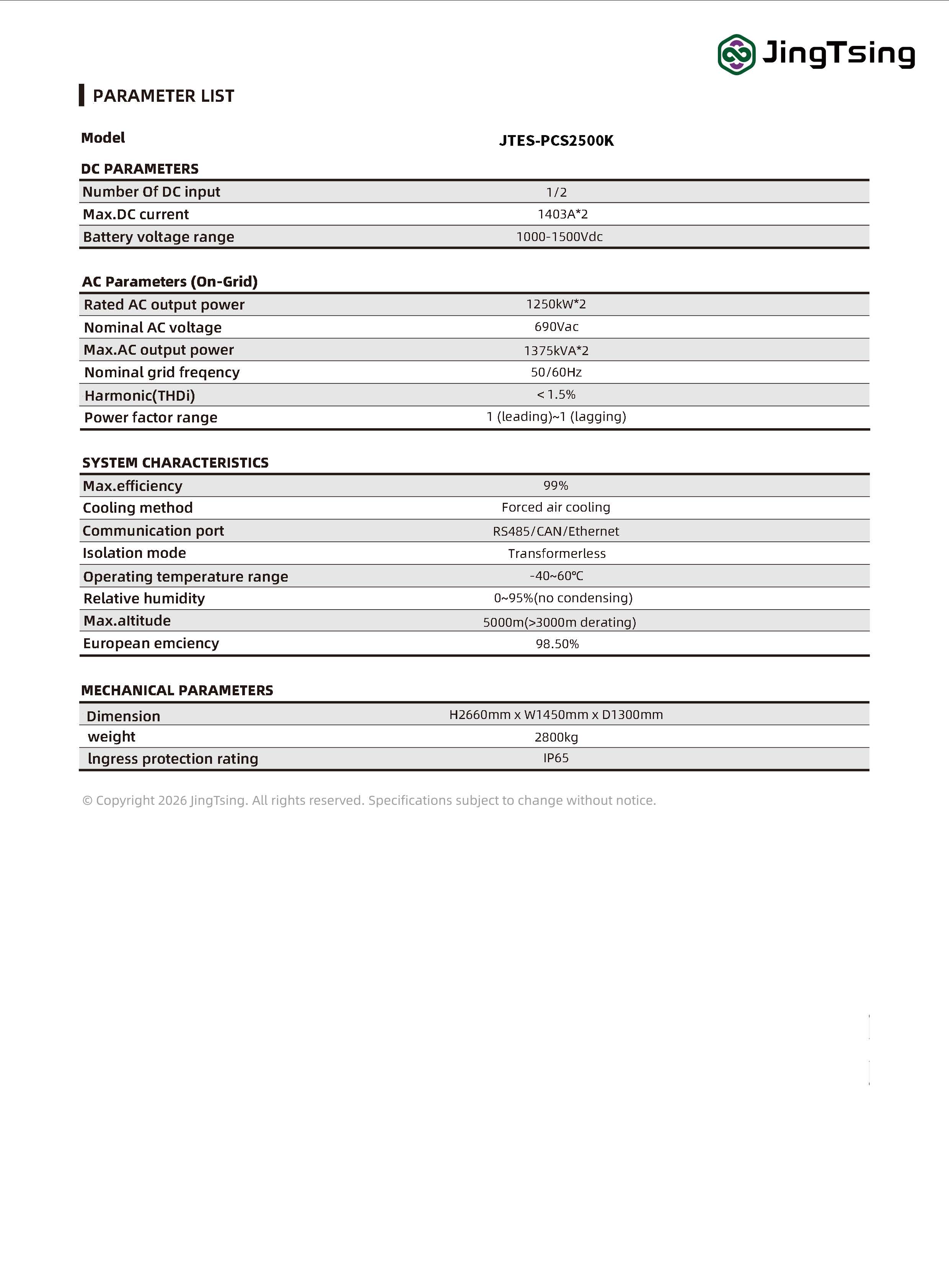 Product Specifications