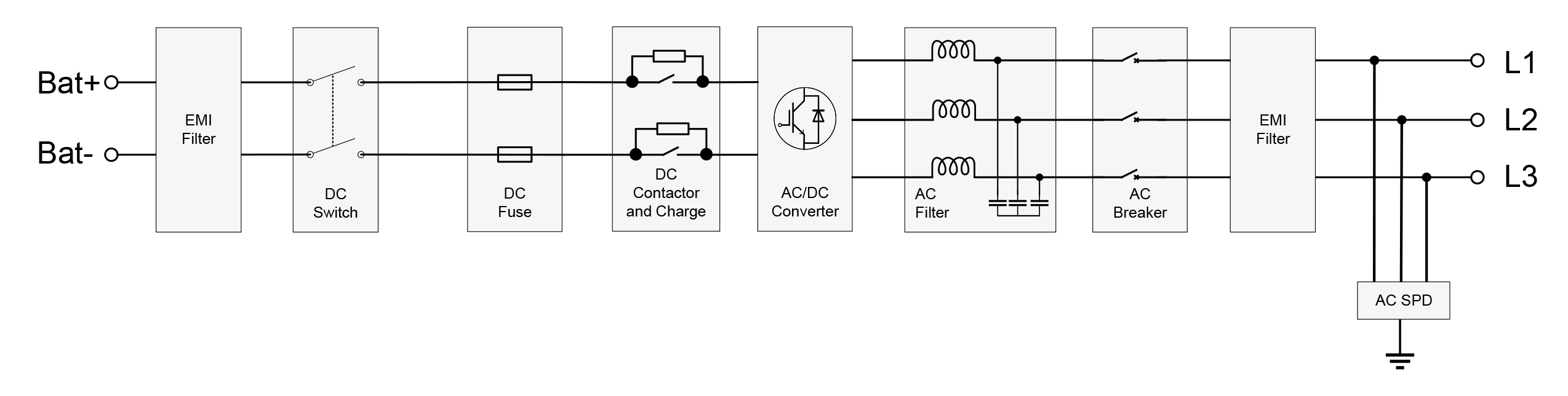 Electrical Single-Line Diagram