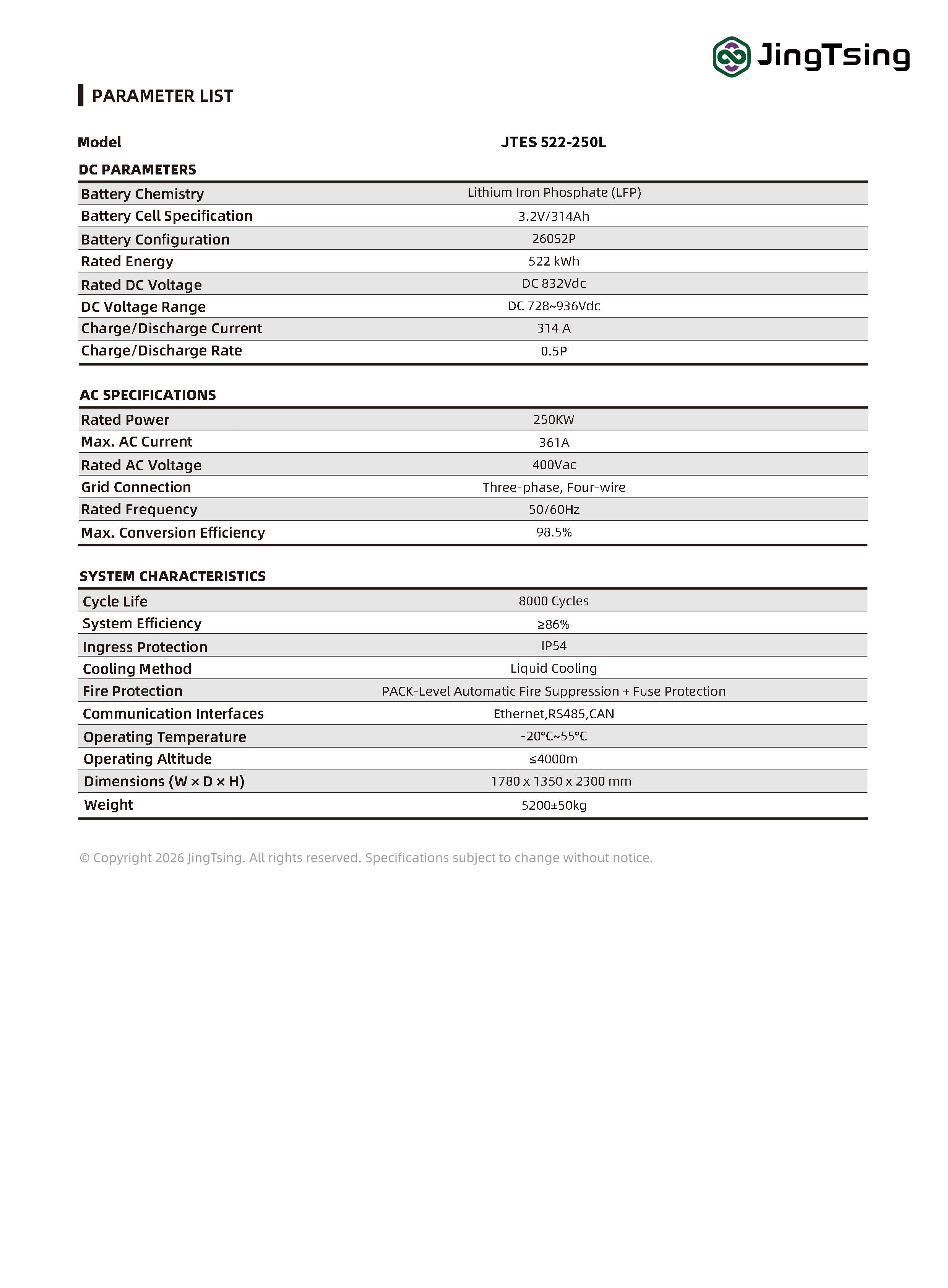 Product Specifications