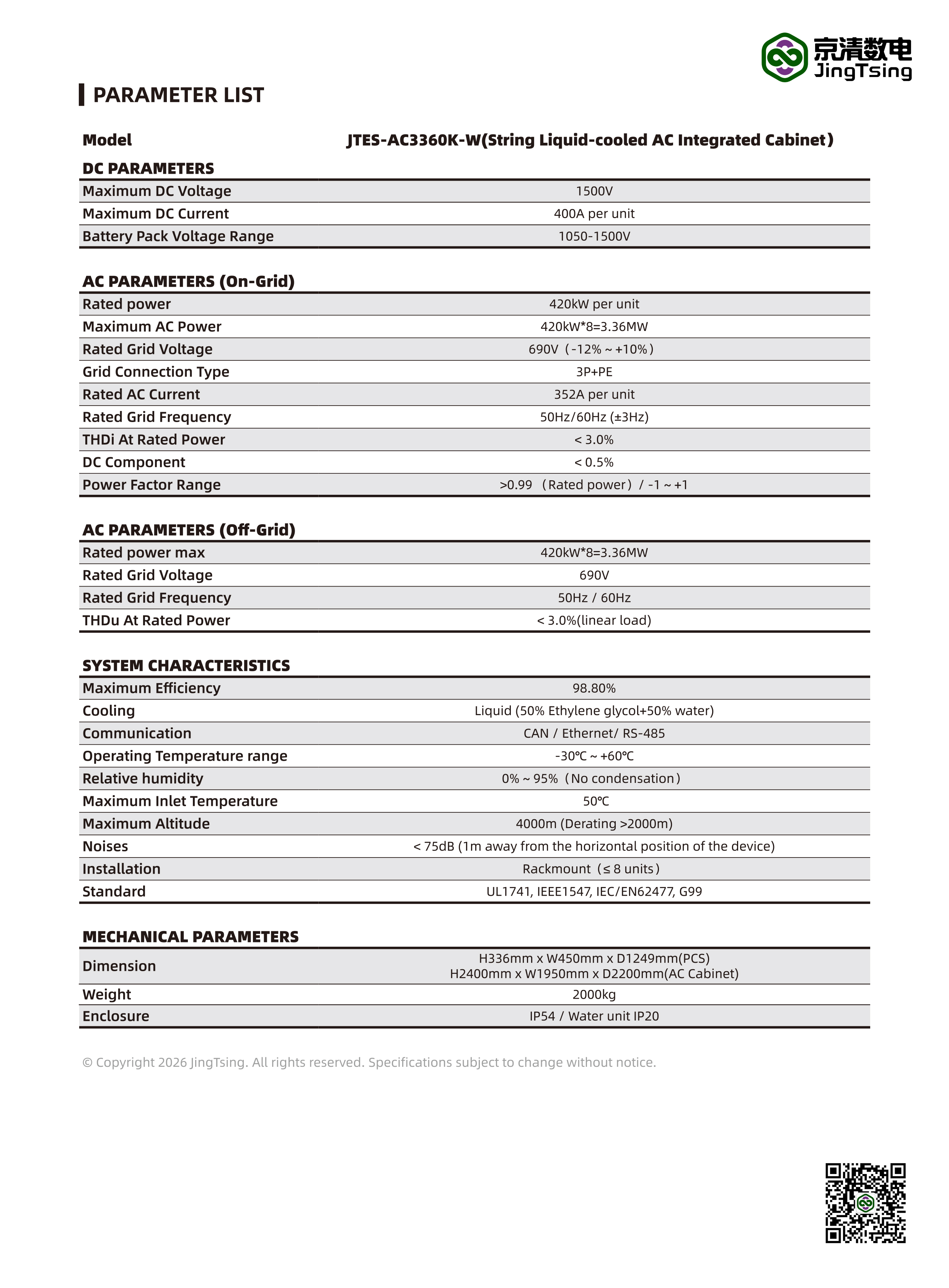 Product Specifications