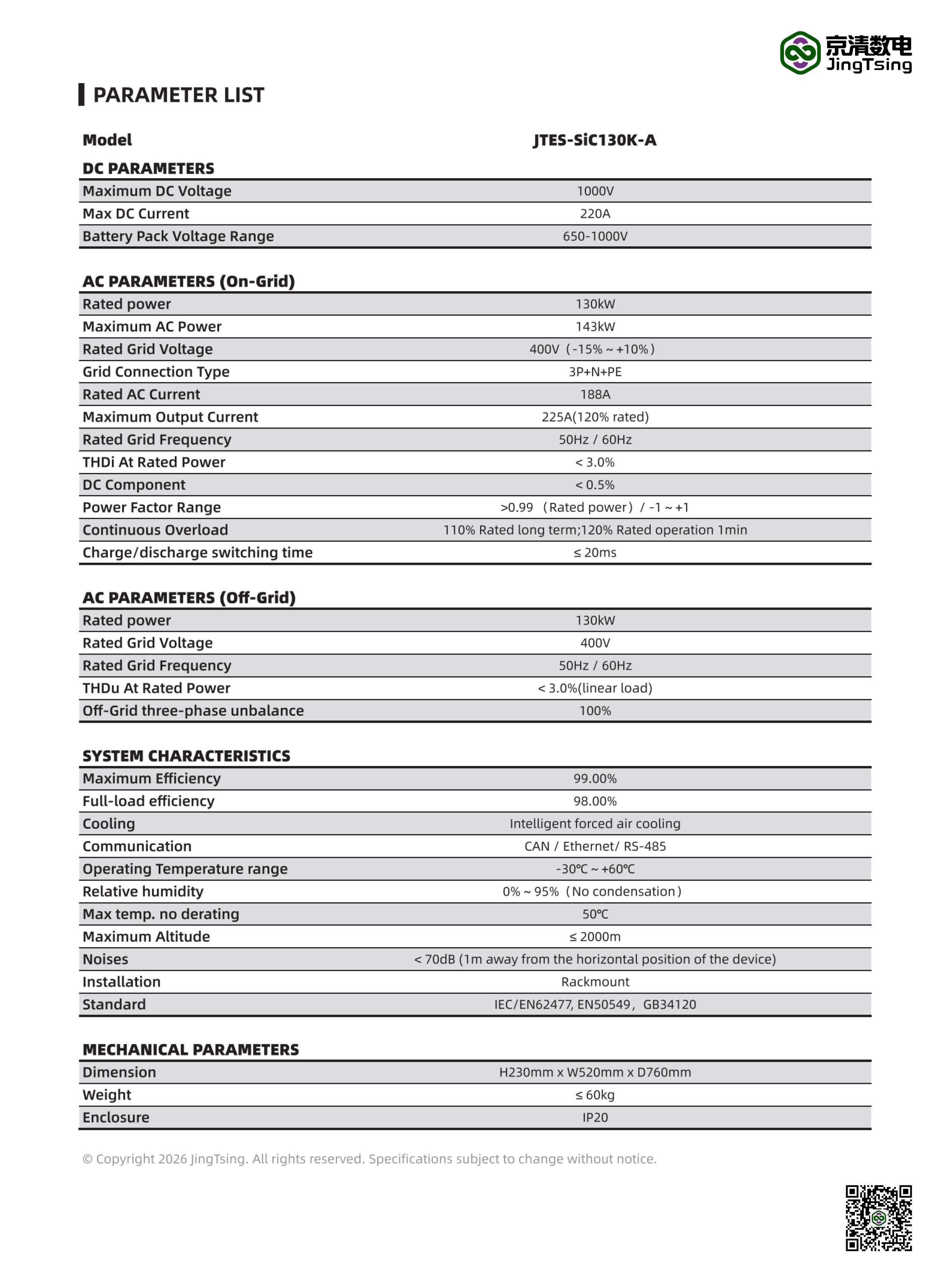 Product Specifications