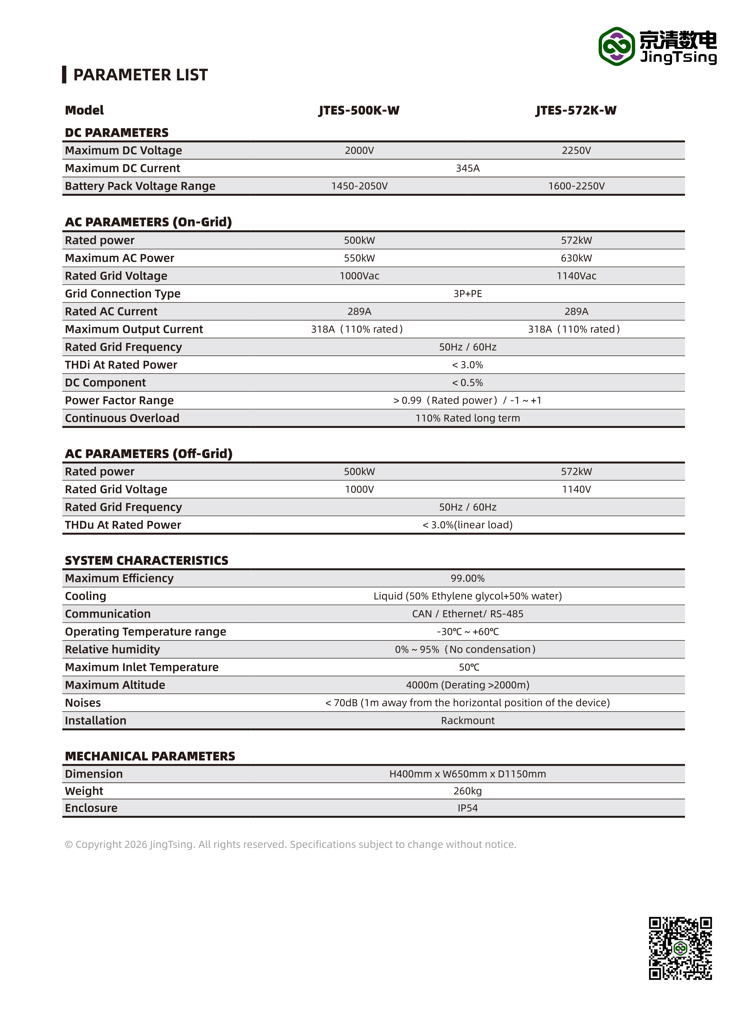 Product Specifications