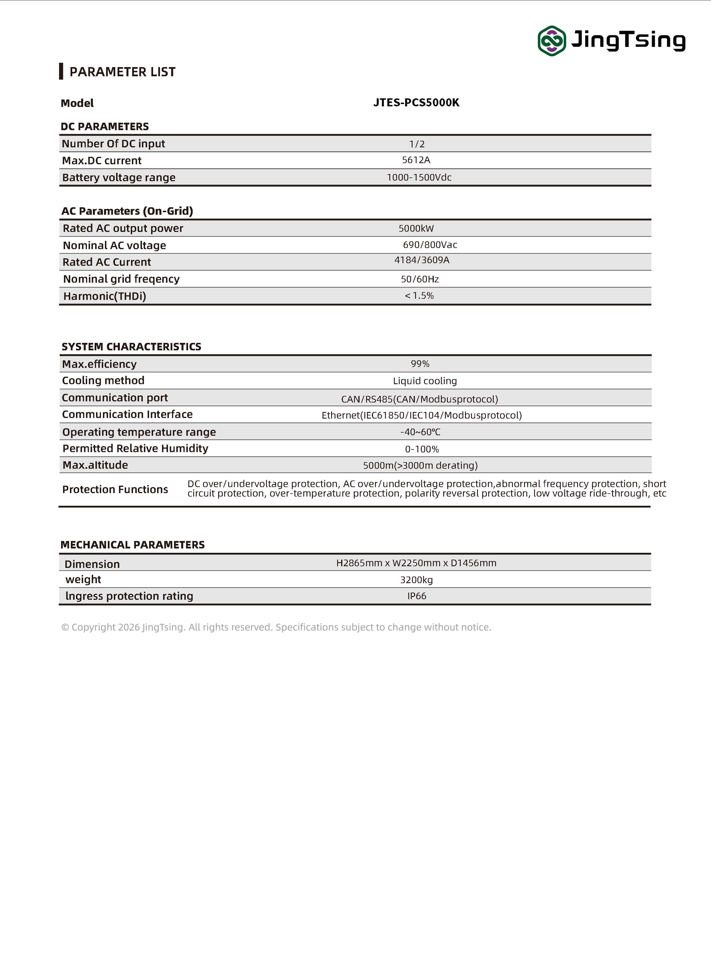 Product Specifications