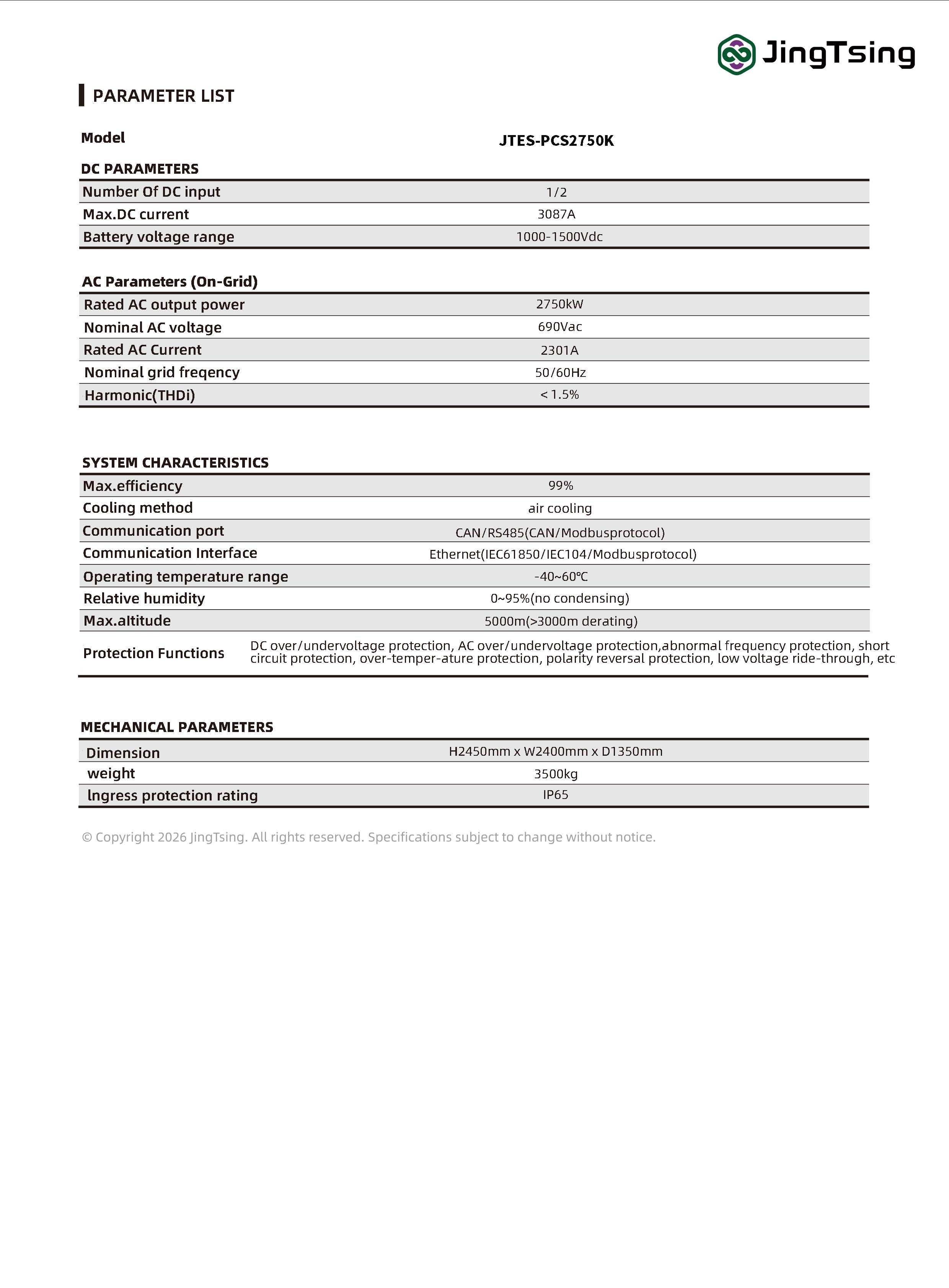 Product Specifications
