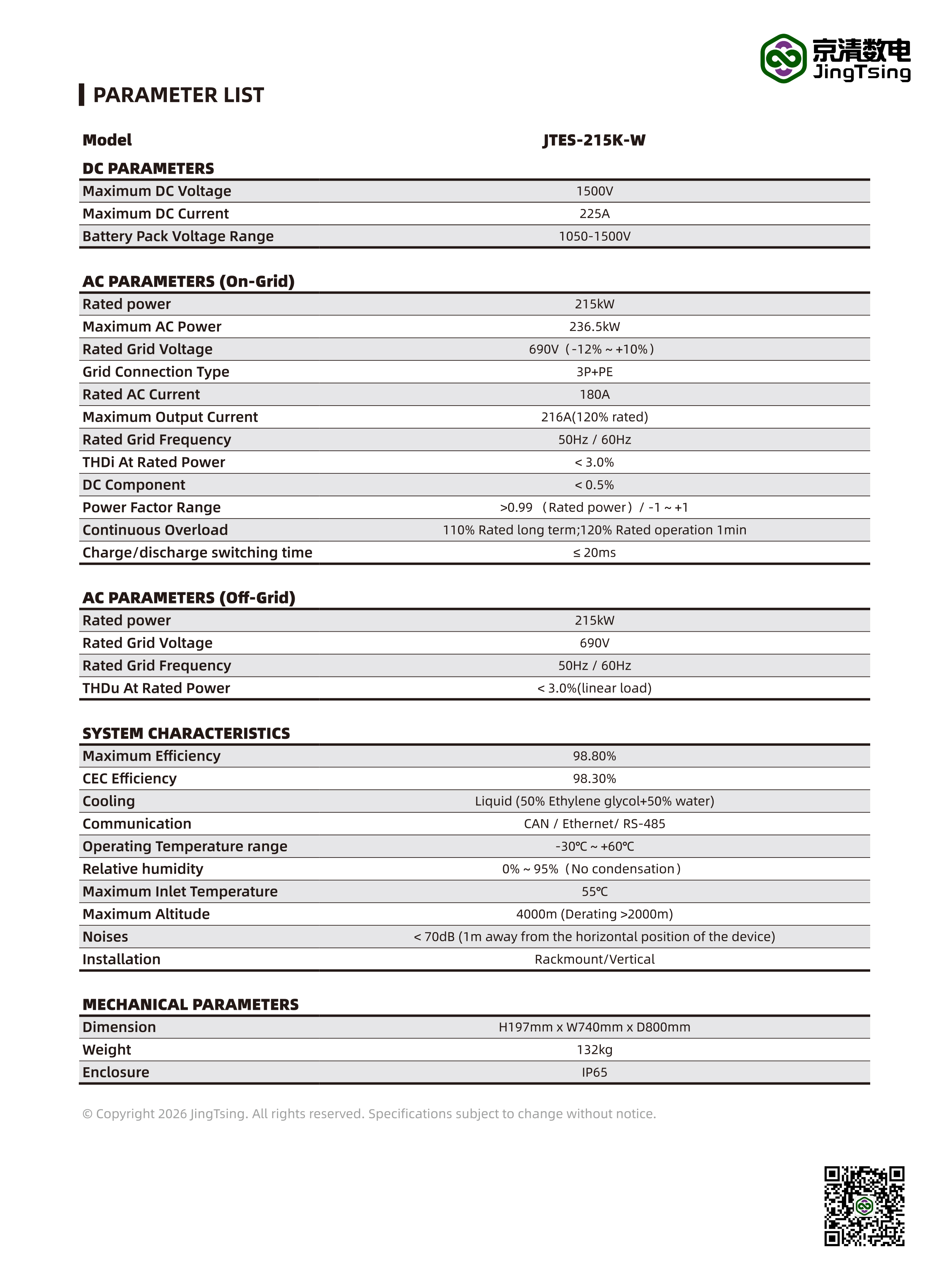 Product Specifications