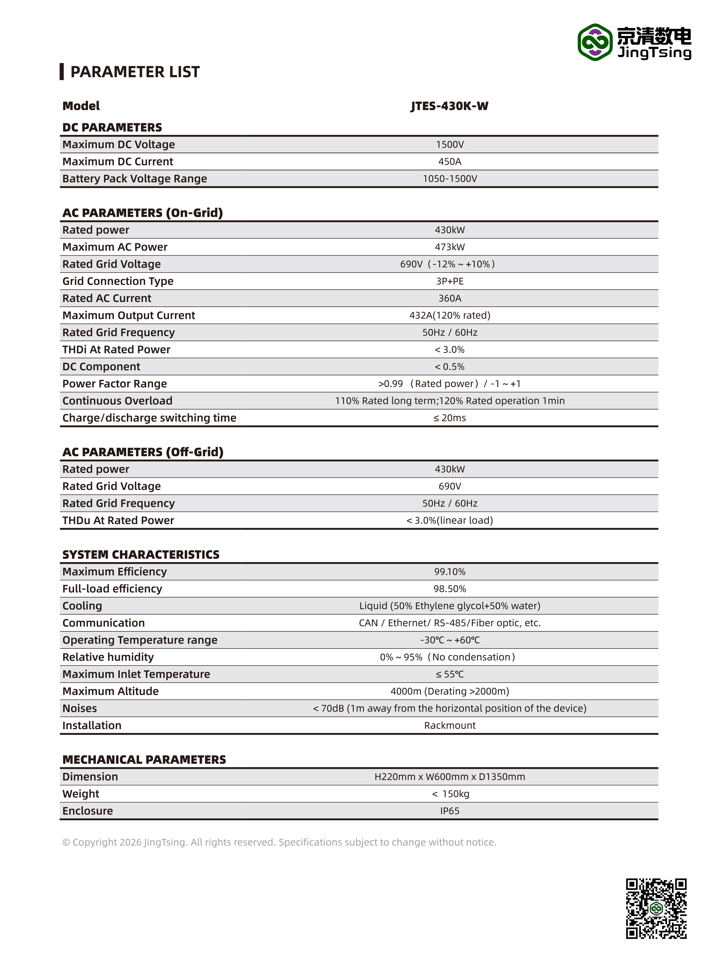 Product Specifications