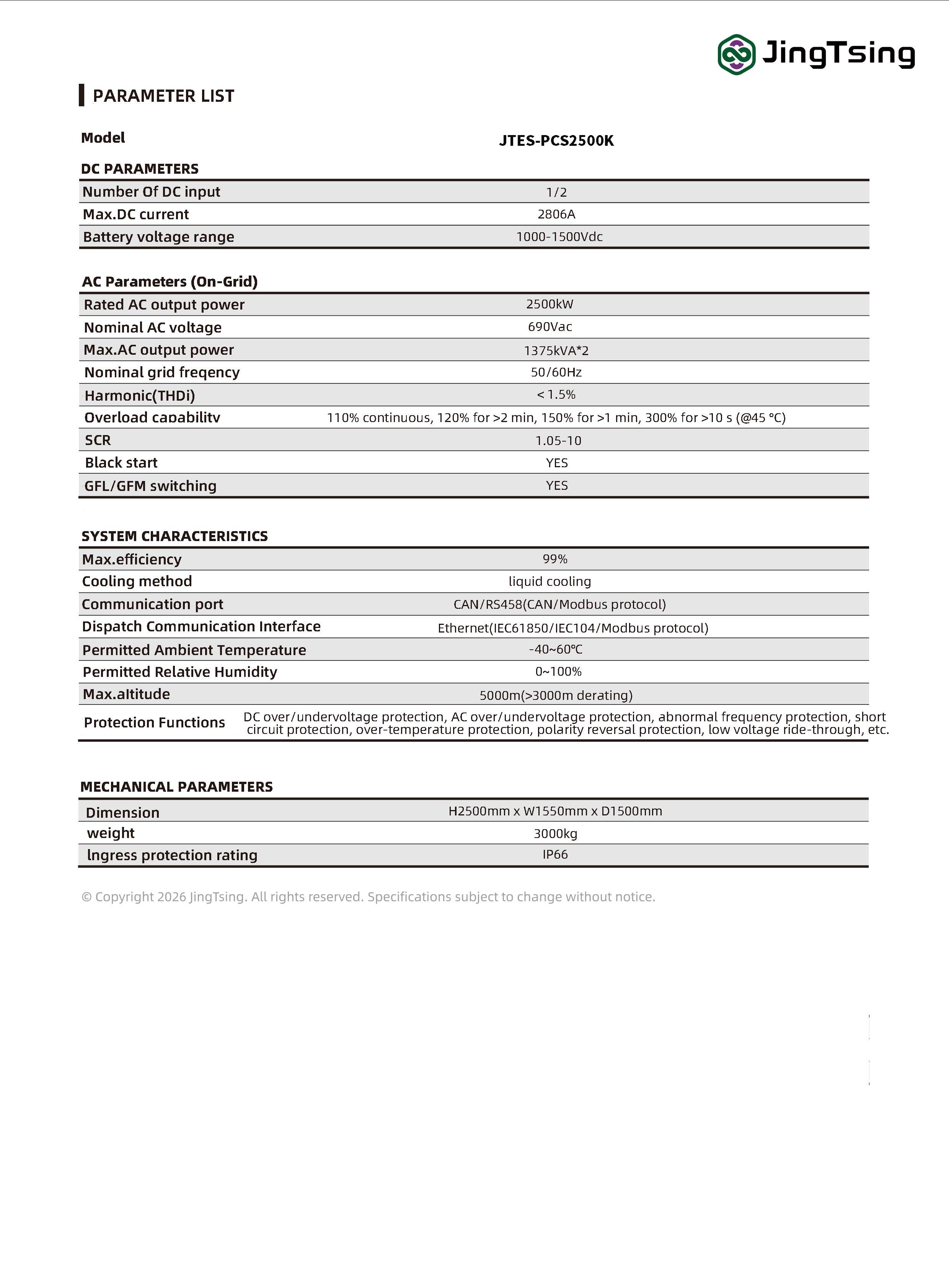 Product Specifications